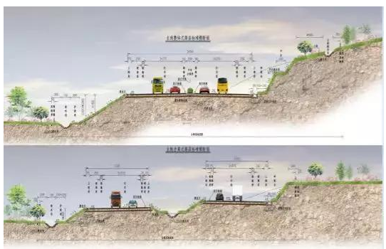 公路路基路面設計體會，滿滿的都是不能疏忽的細節(jié)！
