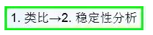 公路路基路面設計體會，滿滿的都是不能疏忽的細節(jié)！