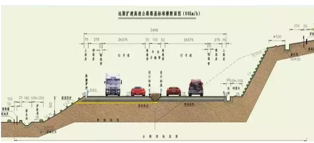 公路路基路面設計體會，滿滿的都是不能疏忽的細節(jié)！