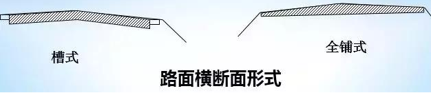 公路路基路面設計體會，滿滿的都是不能疏忽的細節(jié)！