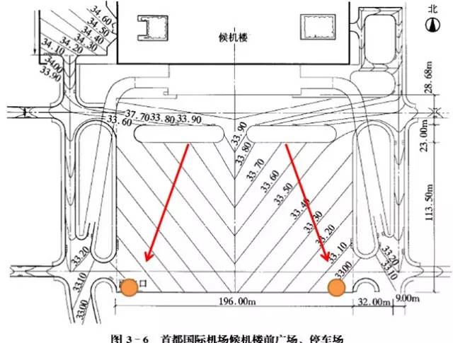 市政工程豎向設(shè)計(jì)的總結(jié)！_49