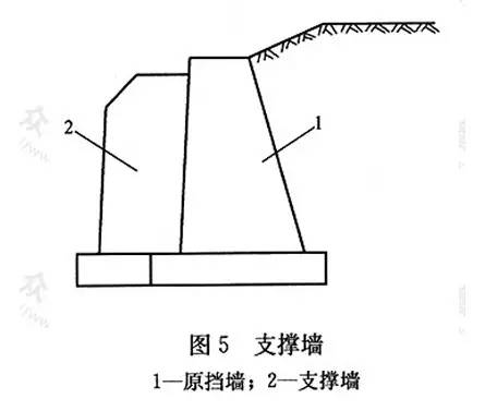 市政工程豎向設(shè)計(jì)的總結(jié)！_17