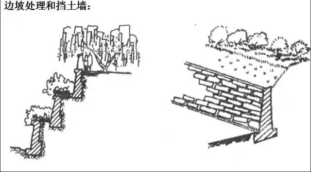 市政工程豎向設(shè)計(jì)的總結(jié)！_4