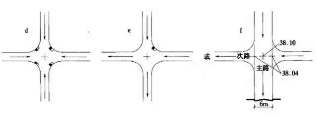 市政工程豎向設(shè)計(jì)的總結(jié)！_43