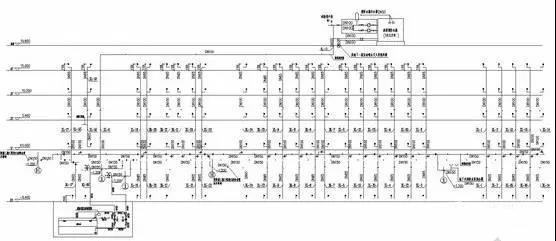 給水排水|給水排水設(shè)計(jì)過(guò)程與方法——新手必讀